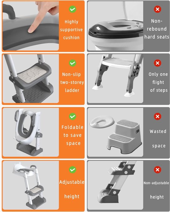 OUABAHAS™ - PotyStep : Le Siège WC Évolutif pour Petits Héros
