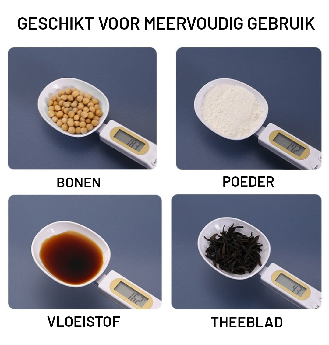 Ouabahas™- PréciScoop