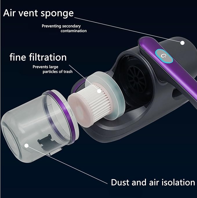 OUABAHAS™ - 🌙 DreamPure – L’aspirateur UV qui purifie vos nuits 🌿