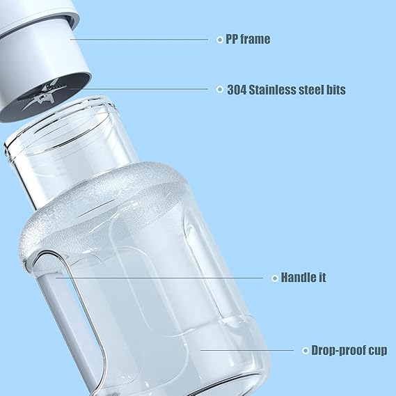 OUABAHAS™ - NutriGoX : Le Blender Révolutionnaire Qui Vous Suit Partout ! 💥